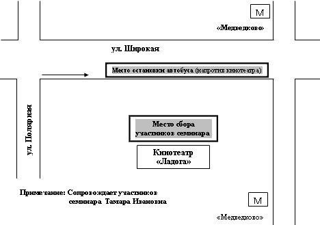 Схема: место встречи участников семинара